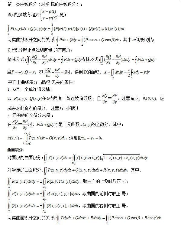 2018年成人高考专升本《高数》必背资料（7）(图1)