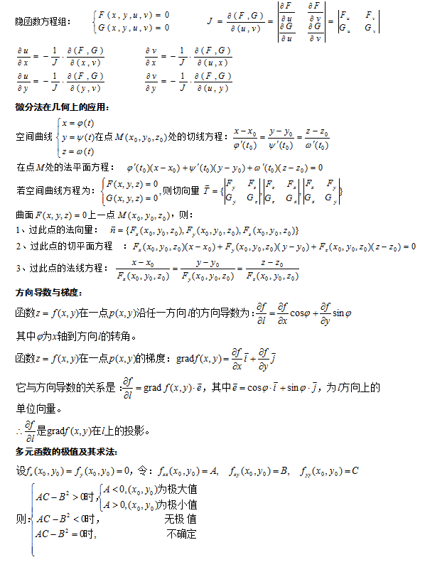 2018年成人高考专升本《高数》必背资料（5）(图1)