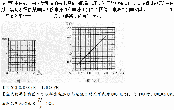 2015年成人高考高起点理化综合真题及答案(图19)