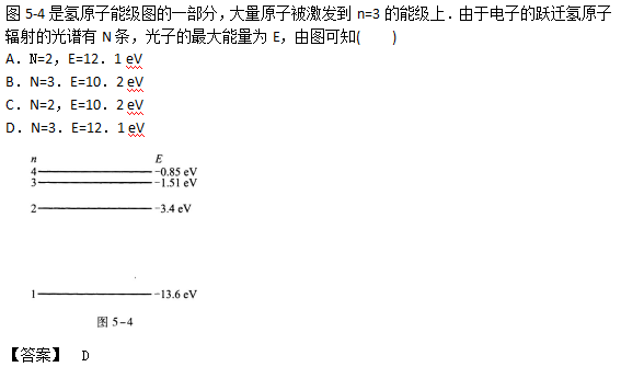 2019年成人高考高起点理化备考试题及答案（3）(图9)