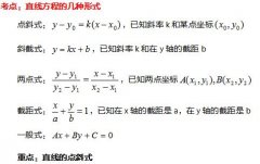 2020年湖南成人高考高起点《理数》重要知识点六