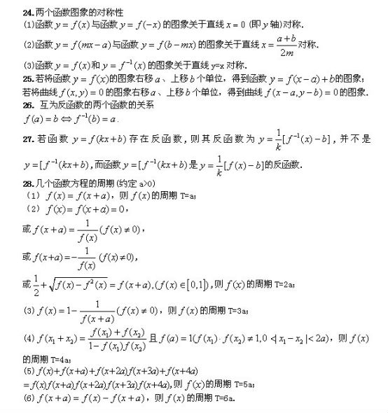 2020年湖南成考数学高起点专-常用公式（一）(图2)