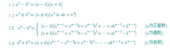 2020年湖南成考数学高起点专--常用公式（四）(图1)