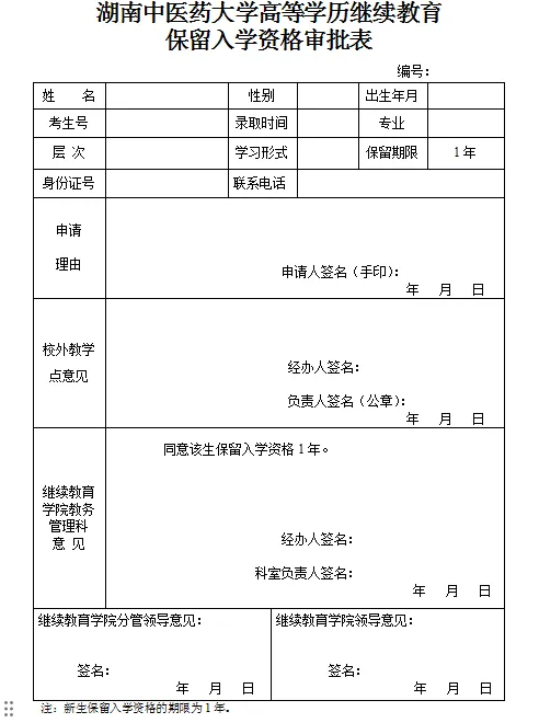 关于2024级湖南中医药大学成人高考保留学籍的通知(图5)