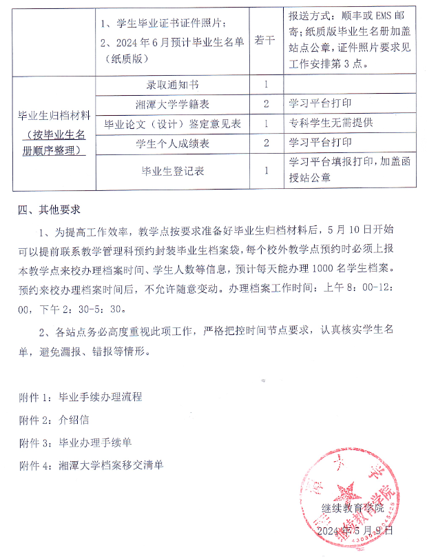 湘潭大学关于做好2024年6月成人高等教育学生毕业工作的通知(图5)