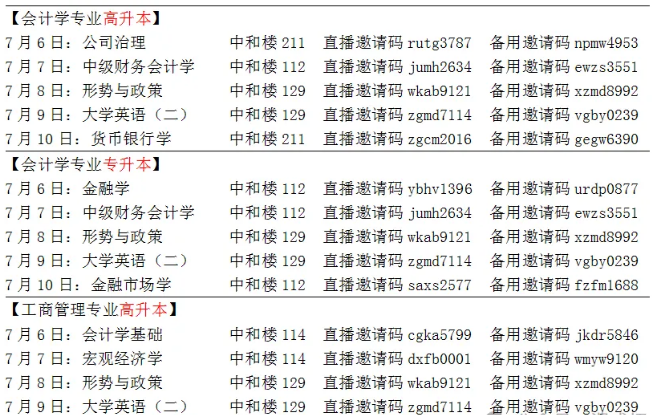 【重要：关乎毕业】湖南师范大学成人高考2023级、2024级面授直播课通知（会计、工商管理、金融、国家经济与贸易）(图3)