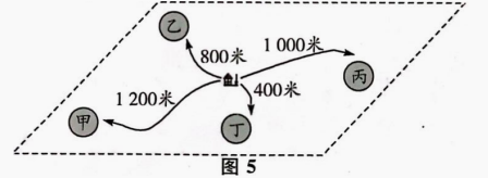 2021年湖南成人高考专升本历史地理真题及答案解析(图7)