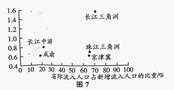 2021年湖南成人高考专升本历史地理真题及答案解析(图9)