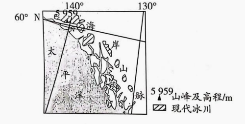 2021年湖南成人高考专升本历史地理真题及答案解析(图13)