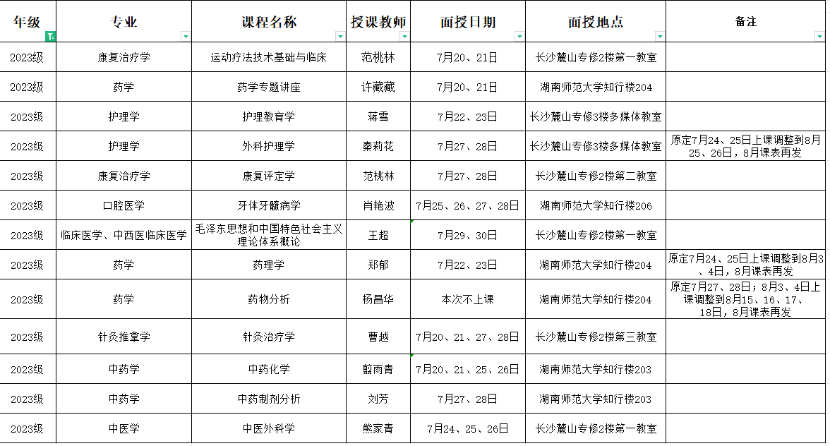 湖南中医药大学2023、2024级2024年春季学期7月20日-31日面授课表(图3)