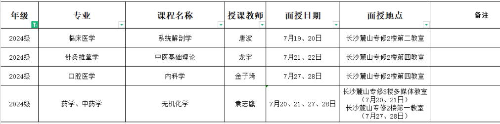 湖南中医药大学2023、2024级2024年春季学期7月20日-31日面授课表(图4)