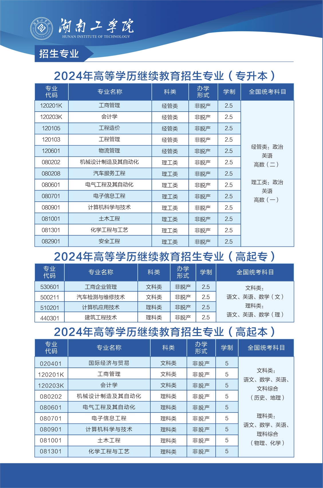 湖南工学院2024年高等学历继续教育招生简章(图7)