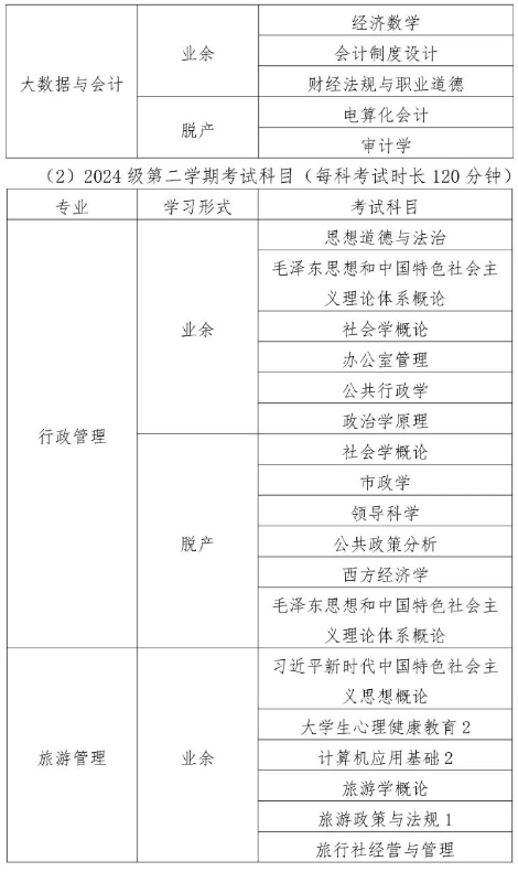 益阳教育学院2024年下学期期末考试、补考安排(图4)