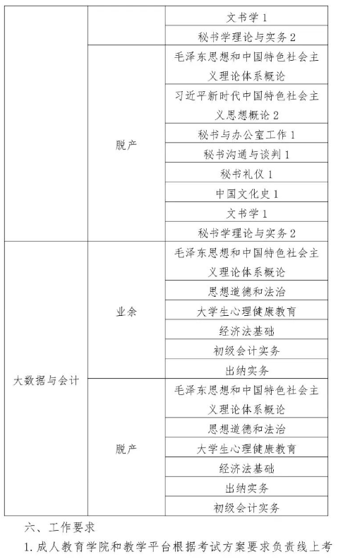 益阳教育学院2024年下学期期末考试、补考安排(图8)