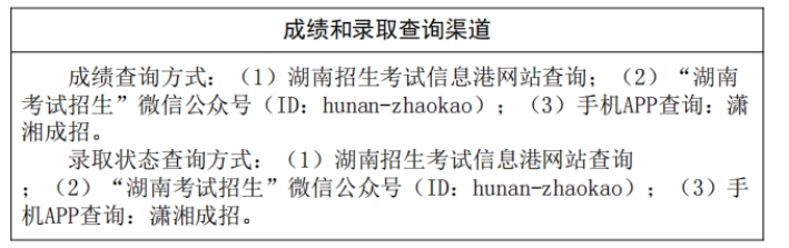 湖南省2024年岳阳成人高校招生录取控制分数线及征集志愿计划公布时间和考生填报时间(图4)