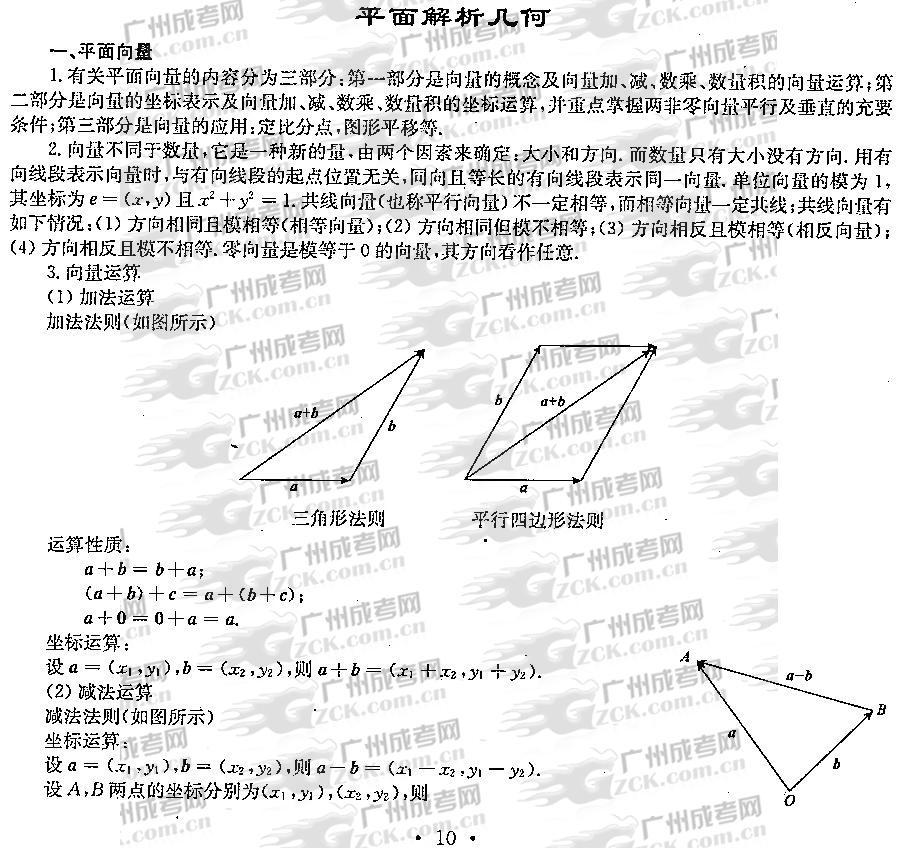 2012年成人高考高升专数学考点分析（平面解析几(图1)