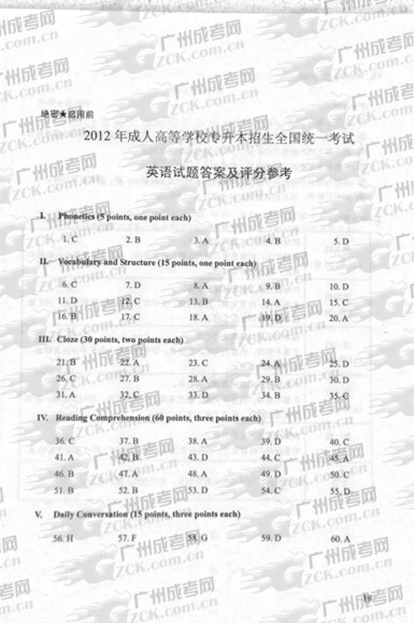 成人高考2012年统一考试专升本英语试题答案及评(图1)