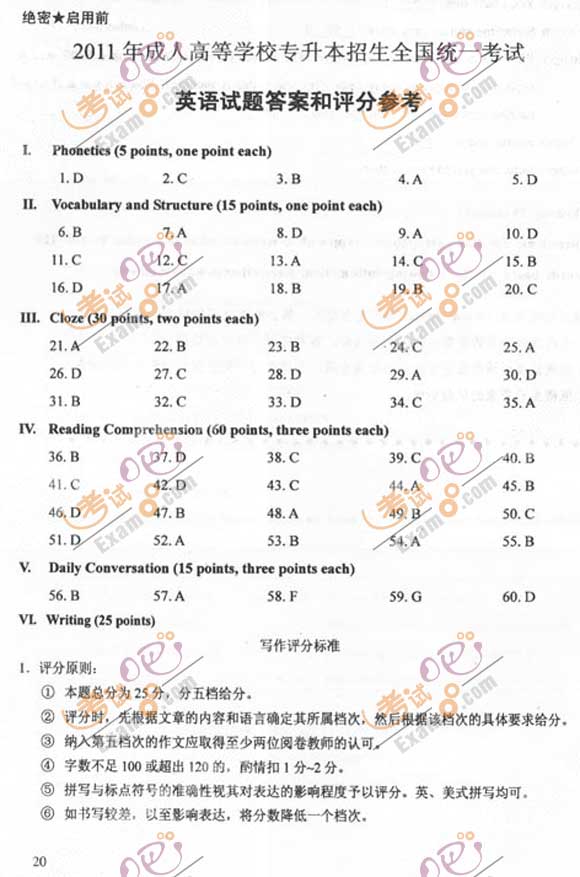 2011成人高考专升本《英语》试题及答案(图13)